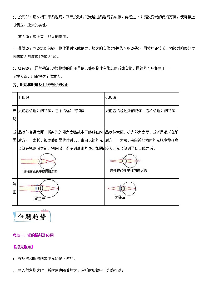 重难点03  光的折射与透镜-2023年中考物理【热点、重点、难点】专练(江苏专用)03