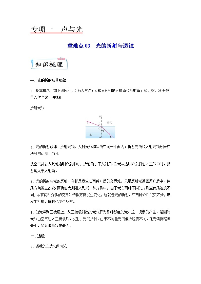 重难点03  光的折射与透镜-2023年中考物理【热点、重点、难点】专练（江苏专用）01