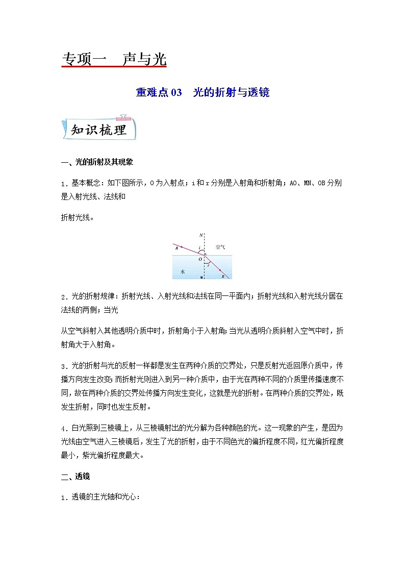 重难点03  光的折射与透镜-2023年中考物理【热点、重点、难点】专练(江苏专用)01