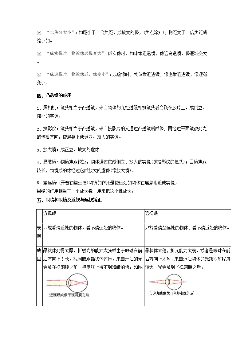 重难点03  光的折射与透镜-2023年中考物理【热点、重点、难点】专练（江苏专用）03