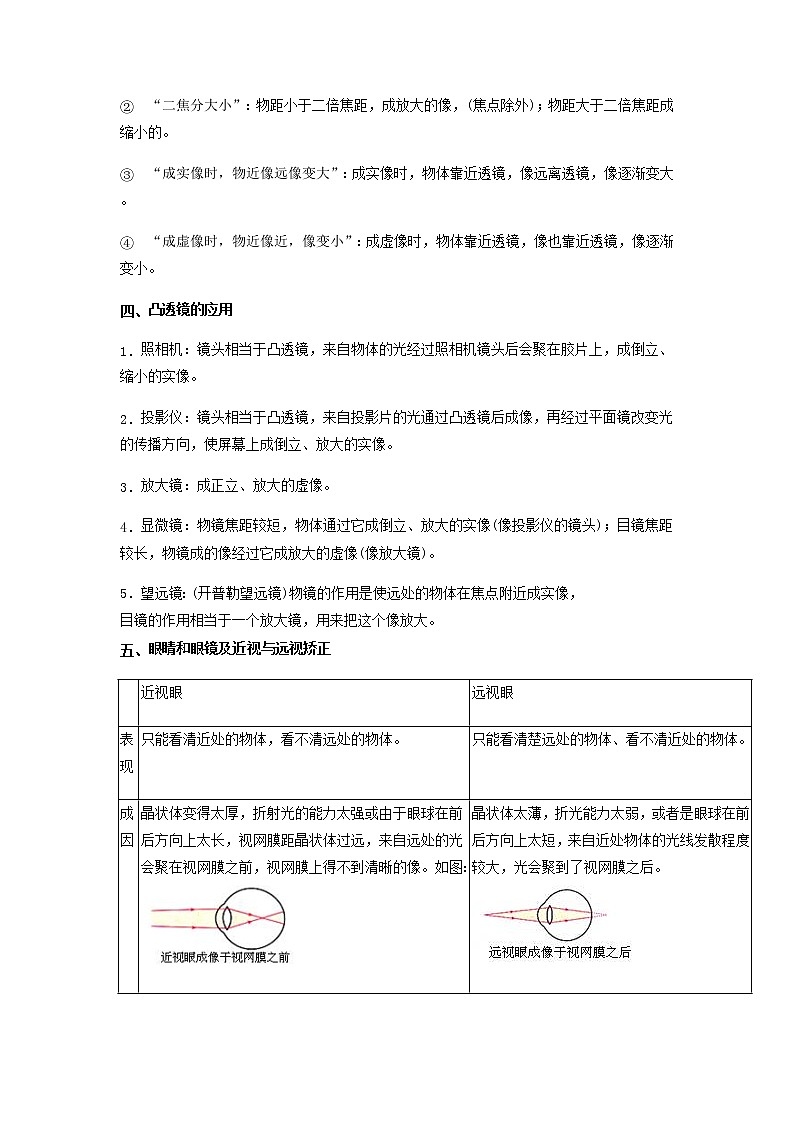重难点03  光的折射与透镜-2023年中考物理【热点、重点、难点】专练(江苏专用)03
