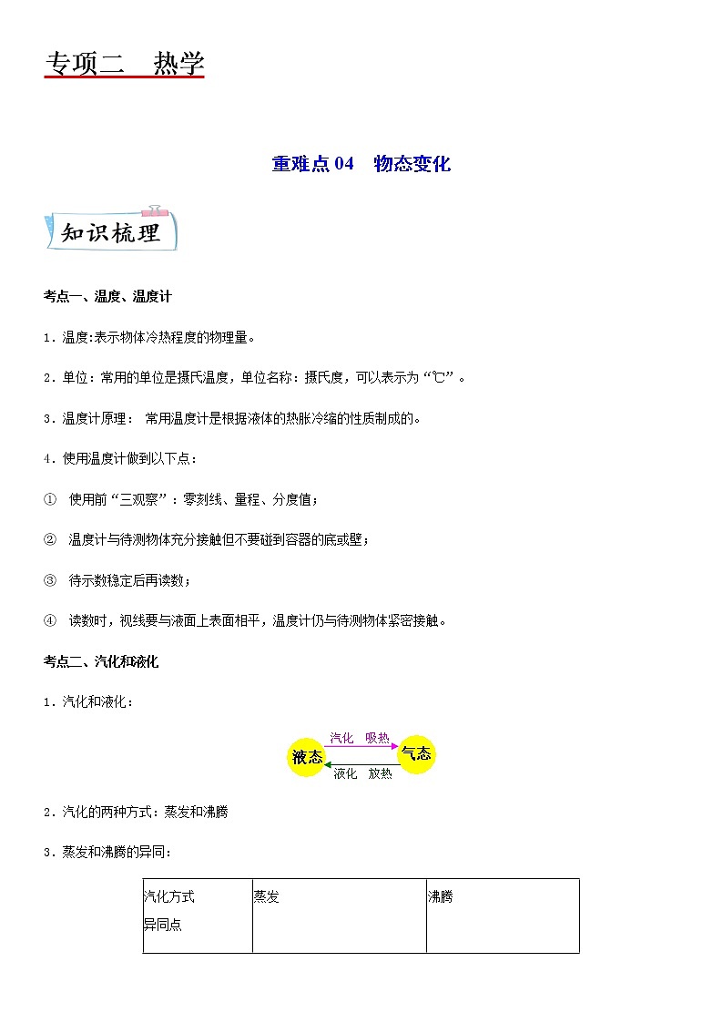 重难点04 物态变化(解析版)第1页