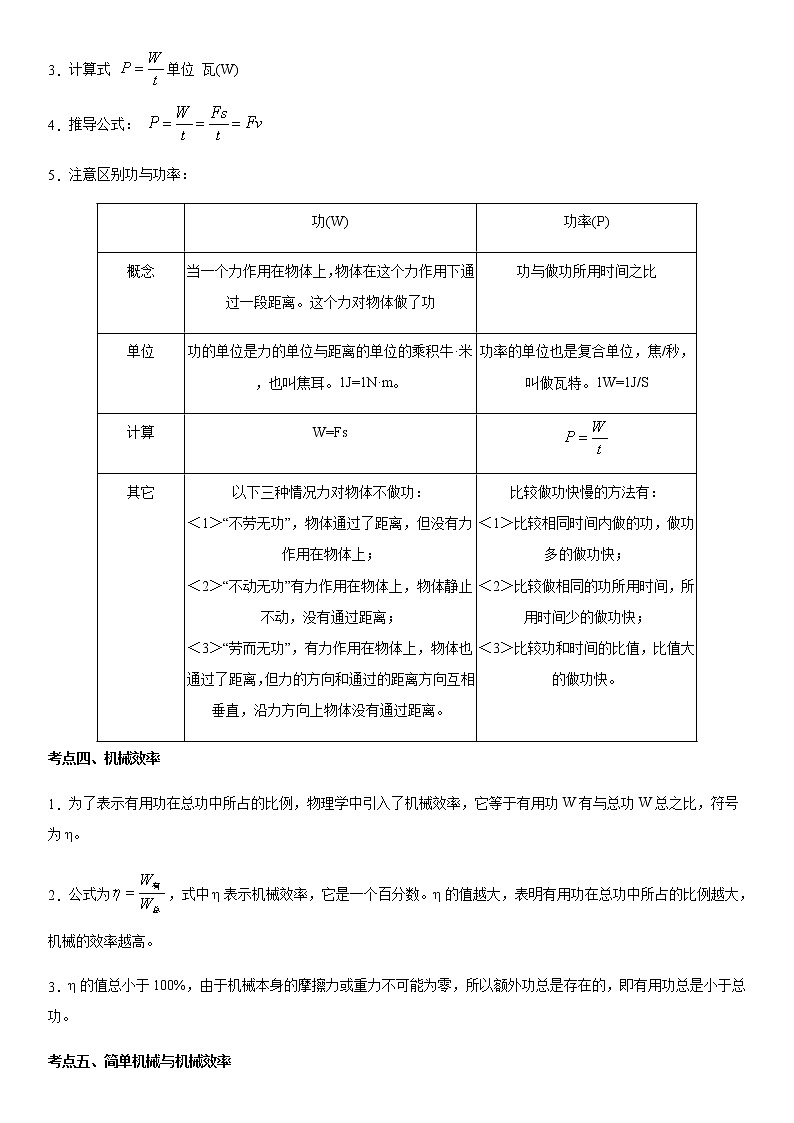 重难点13 功与机械效率-2023年中考物理【热点·重点·难点】专练(江苏专用)02
