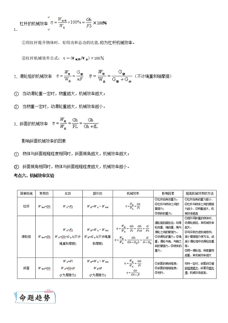 重难点13 功与机械效率-2023年中考物理【热点·重点·难点】专练(江苏专用)03