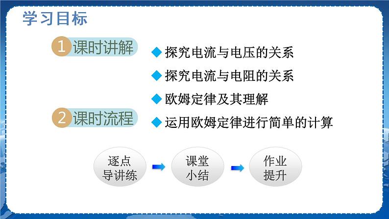 北师物理九上 12.1学生实验:探究——电流与电压、电阻的关系 PPT课件02