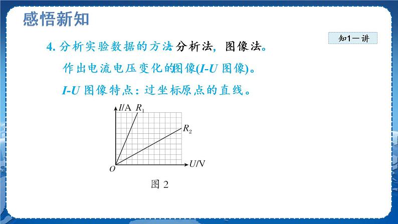 北师物理九上 12.1学生实验:探究——电流与电压、电阻的关系 PPT课件08