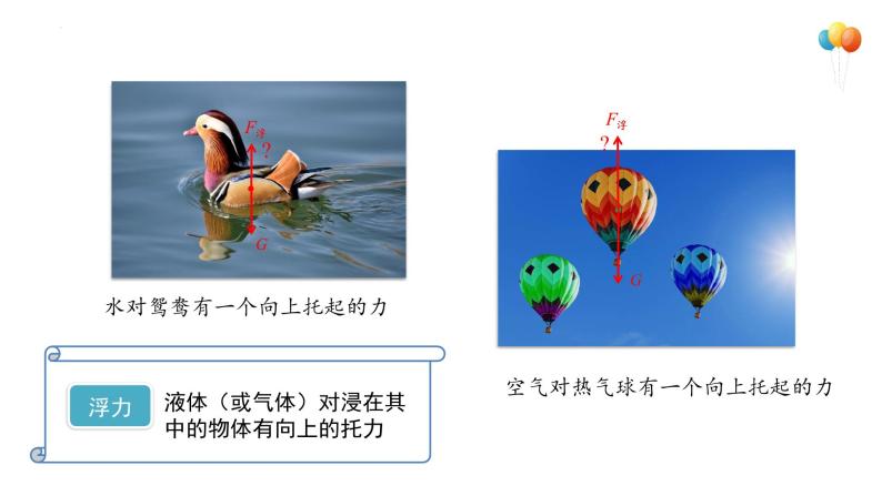 9.1 认识浮力 课件 2022-2023学年沪粤版 物理八年级下册04
