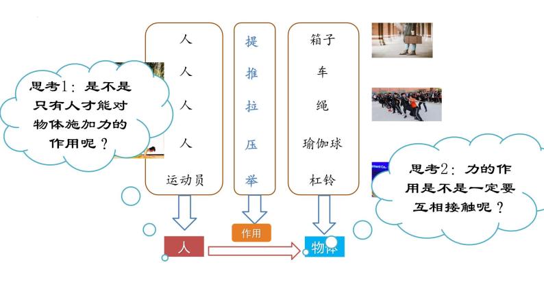 6.1 怎样认识力 课件 2022-2023学年沪粤版物理八年级下册03