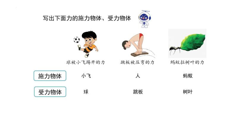 6.1 怎样认识力 课件 2022-2023学年沪粤版物理八年级下册07