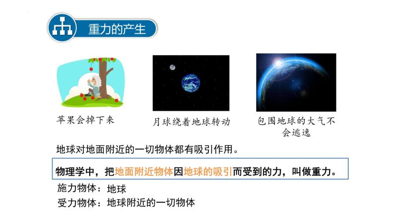 6.3 重力 2022-2023学年沪粤版物理八年级下册课件PPT03