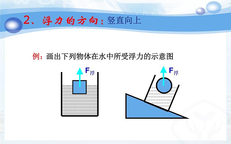 10.1 浮力 课件+课时练习0305