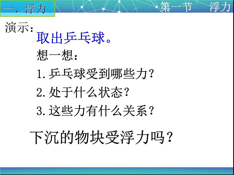 10.1 浮力 课件19第2页