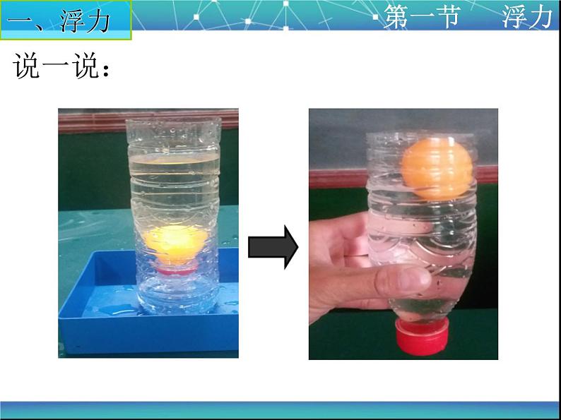 10.1 浮力 课件19第5页
