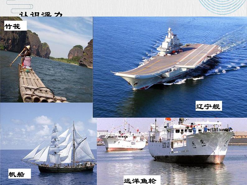 10.1 浮力 课件24第2页