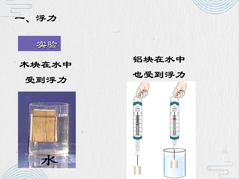 10.1 浮力 课件24第5页
