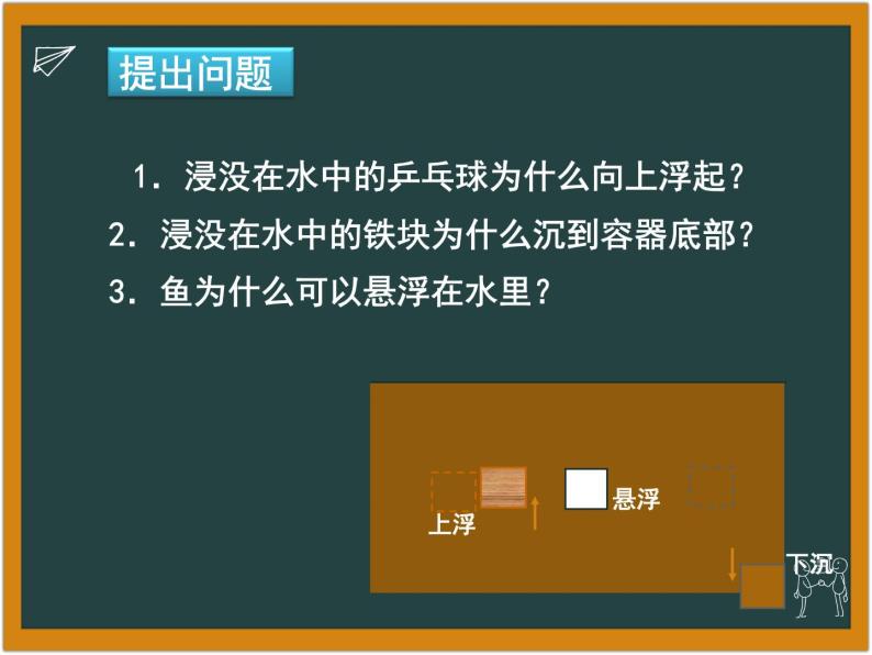 10.3 物体的浮沉条件及应用 课件+课时练习0104