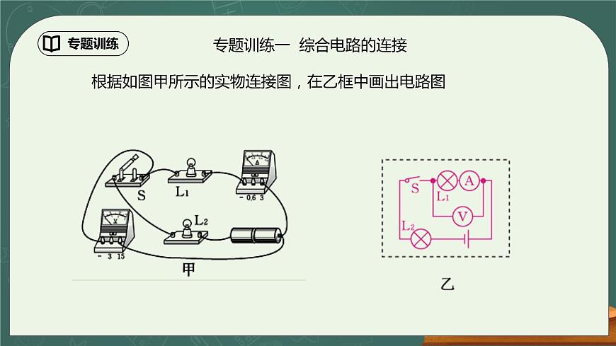 第16章《電壓 電阻》專題復(fù)習(xí) 復(fù)雜電路的連接 精品課件第3頁