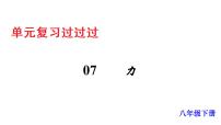 单元复习07 力【知识梳理】——2022-2023学年人教版物理八年级下册单元综合复习