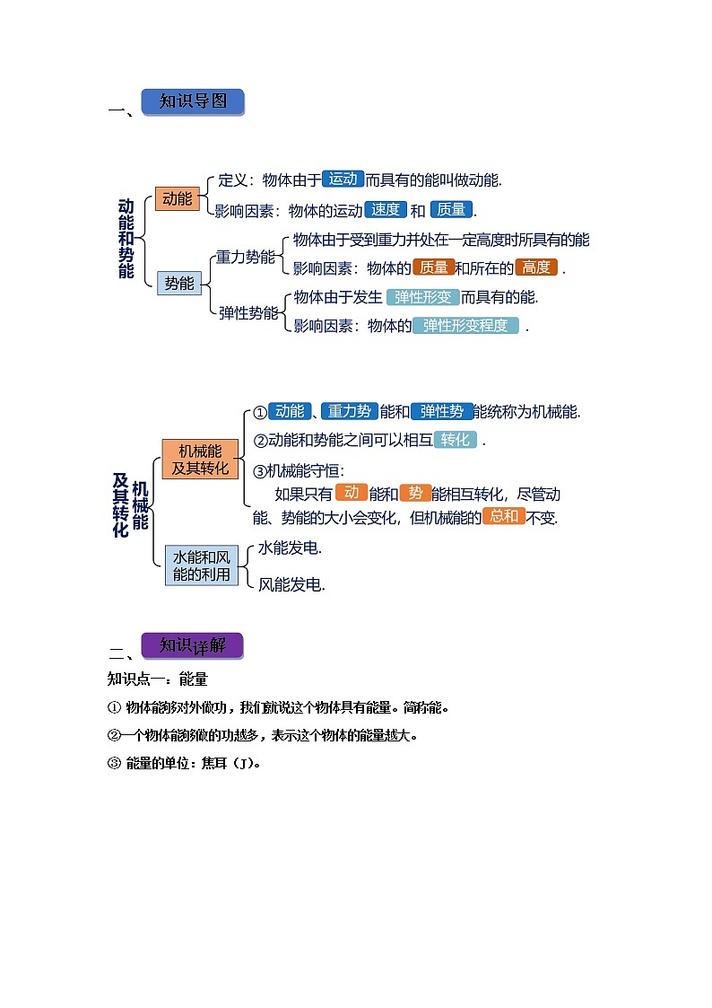 2022-2023年上海沪教版物理八年级下册专项复习精讲精练:专题04机械能(原卷版+解析版)01