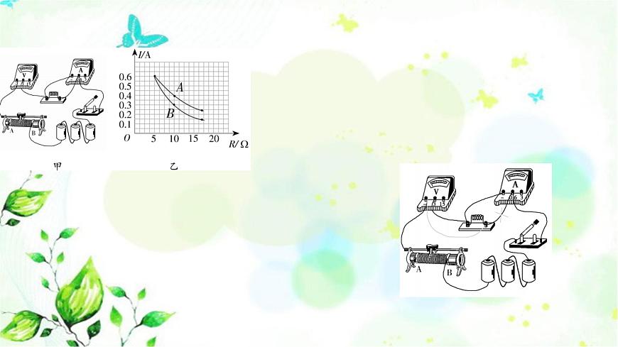 中考物理復(fù)習(xí)題型三實驗探究題作業(yè)課件第2頁