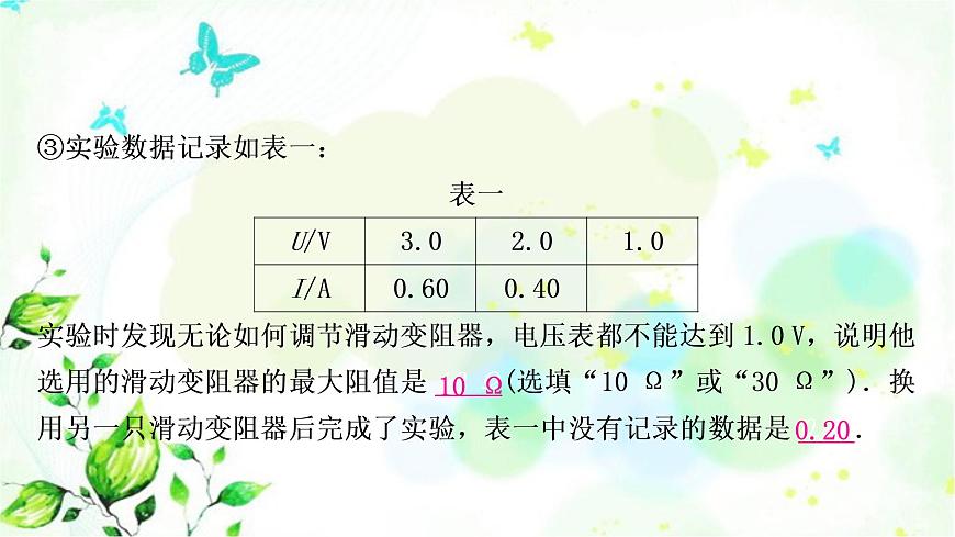 中考物理復(fù)習(xí)題型三實驗探究題作業(yè)課件第4頁