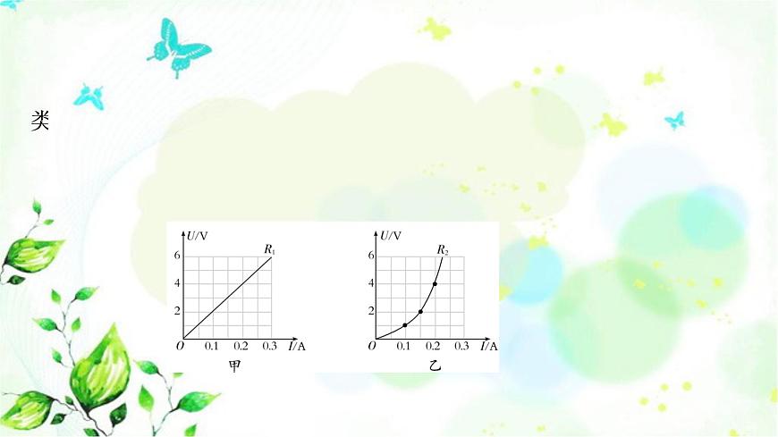 中考物理復習題型五坐標圖象題作業(yè)課件第7頁