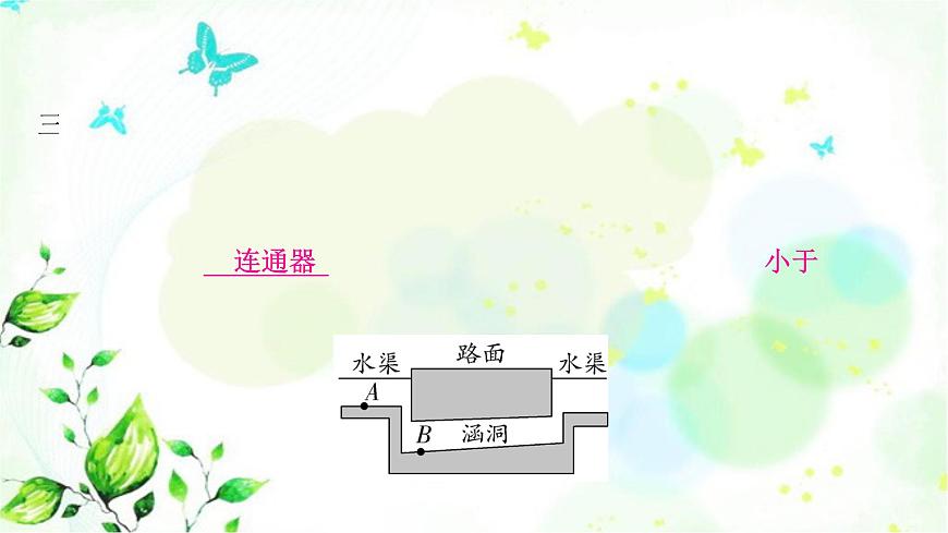 中考物理復習第9講壓強第2課時液體壓強作業(yè)課件第8頁