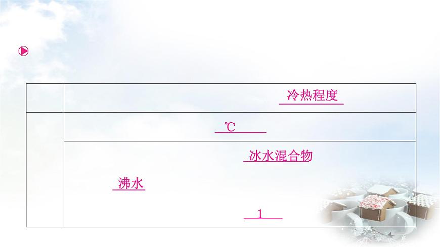 中考物理復(fù)習(xí)第4講物態(tài)變化教學(xué)課件第4頁
