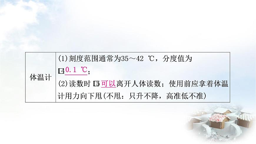 中考物理復(fù)習(xí)第4講物態(tài)變化教學(xué)課件第7頁