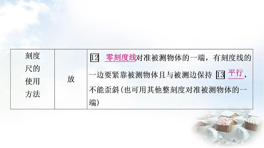 中考物理復(fù)習(xí)第6講機(jī)械運(yùn)動(dòng)教學(xué)課件第7頁