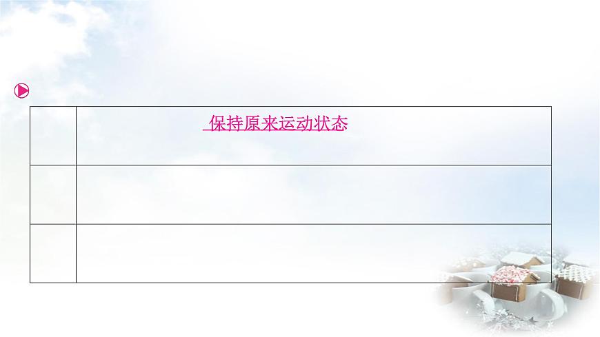 中考物理復(fù)習(xí)第8講力運(yùn)動和力第2課時 牛頓第一定律二力平衡教學(xué)課件第7頁