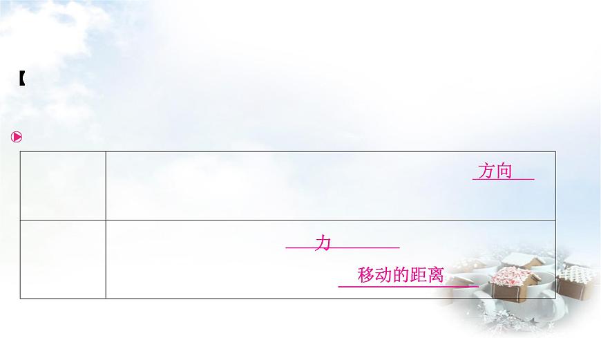 中考物理復習第11講功和機械能第1課時功和功率教學課件第3頁