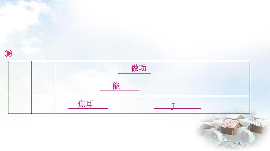 中考物理復(fù)習(xí)第11講功和機械能第2課時動能、勢能和機械能教學(xué)課件第4頁