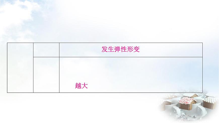 中考物理復(fù)習(xí)第11講功和機械能第2課時動能、勢能和機械能教學(xué)課件第7頁