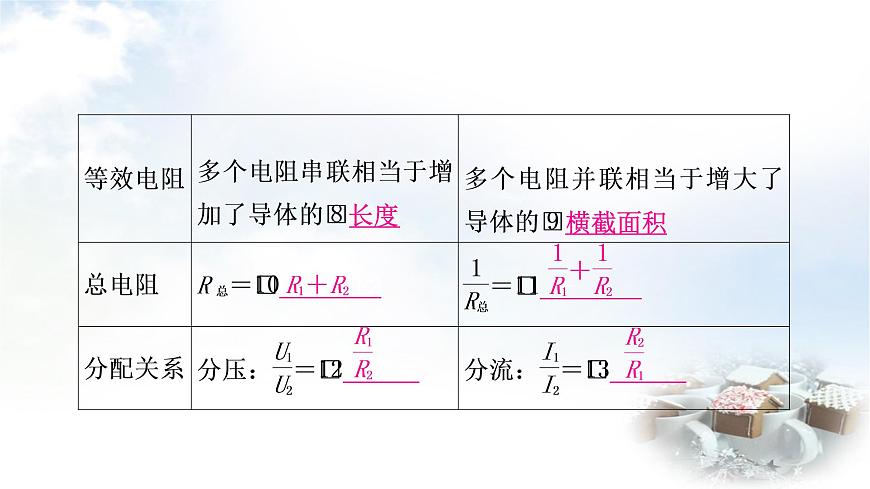 中考物理復(fù)習(xí)第14講歐姆定律第1課時歐姆定律的計算教學(xué)課件第7頁
