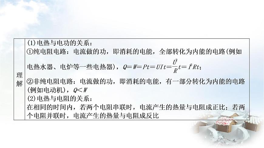 中考物理復習第16講焦耳定律教學課件第6頁
