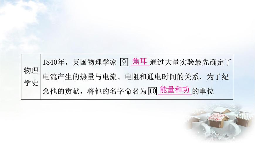 中考物理復習第16講焦耳定律教學課件第7頁