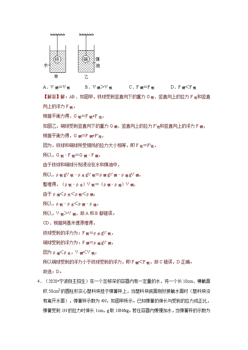 2022年全国初三物理自主招生专项刷题集专题15 浮力03