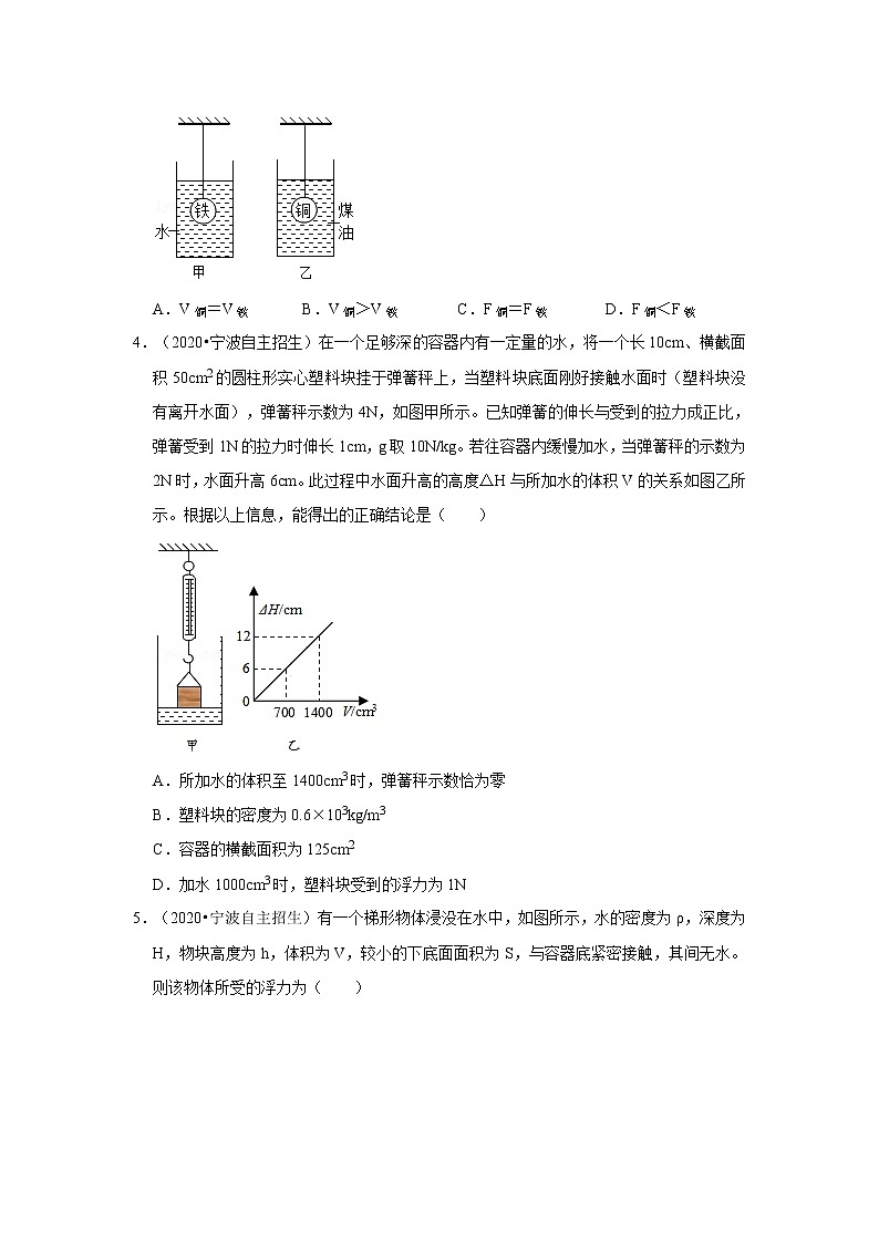 2022年全国初三物理自主招生专项刷题集专题15 浮力02