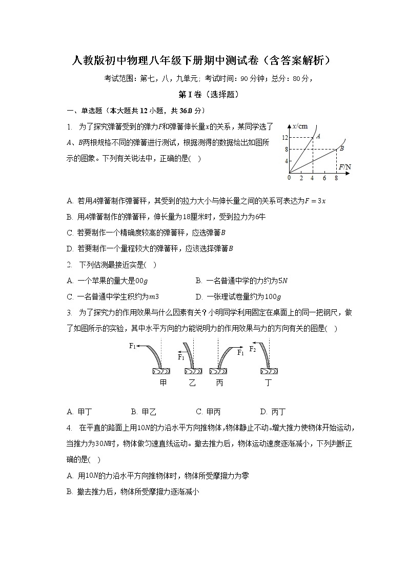 人教版物理八年级下册期中模拟卷（含答案解析）（培优篇)01