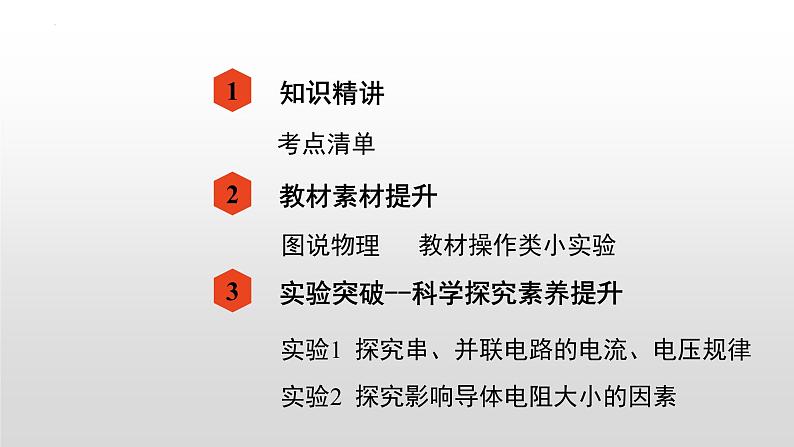 2023年中考物理复习 电学基础概念课件PPT第2页
