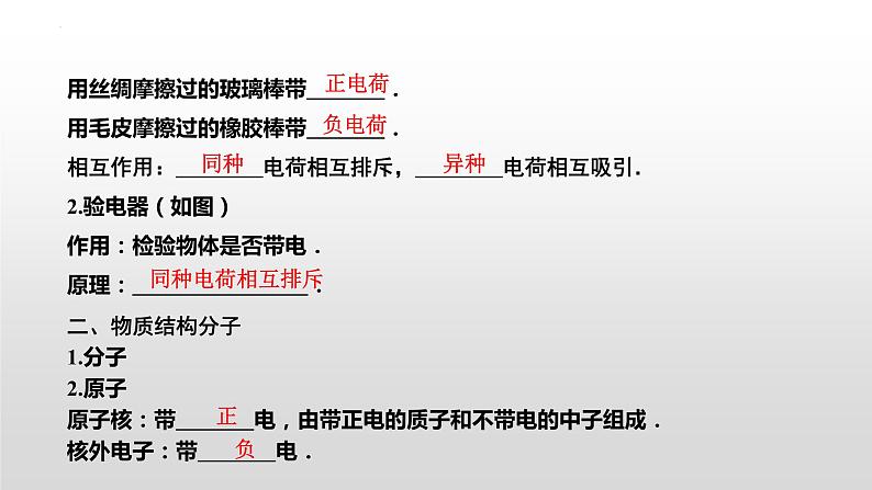 2023年中考物理复习 电学基础概念课件PPT第5页
