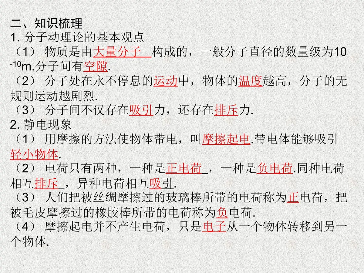 2023年中考物理复习--从粒子到宇宙 课件第2页