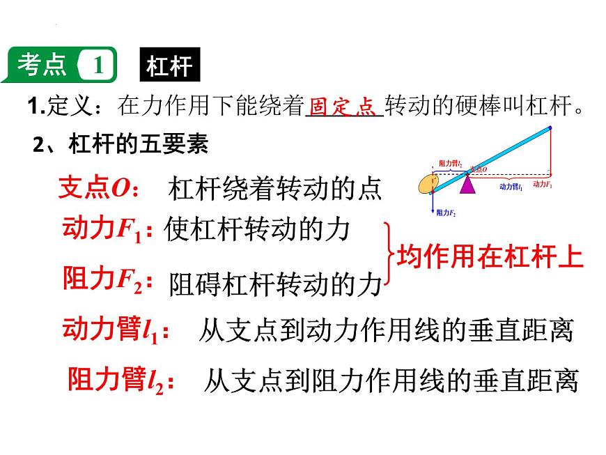 2023年中考物理復習課件:杠桿第4頁