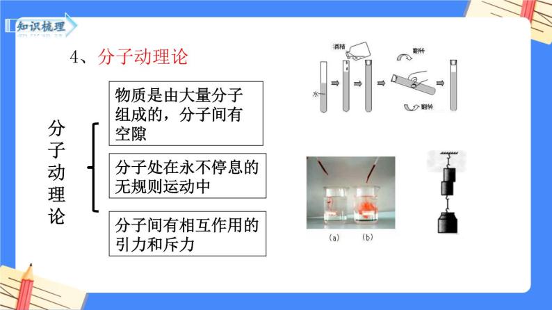 单元复习02 从粒子到宇宙 【复习课件】——2022-2023学年苏科版物理八年级下册单元综合复习03