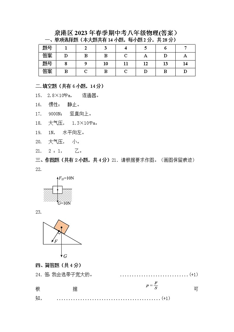 泉港區(qū)2023年春季期中考八年級(jí)物理(答案）(1)第1頁