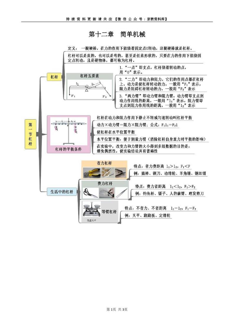 人教版八年级物理下册 第十二章 简单机械-知识框架思维导图01