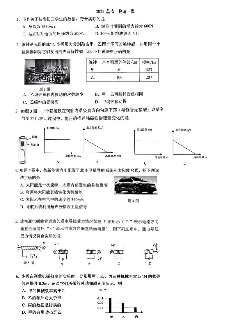 2023年廣東省廣州市中考一模 荔灣區(qū) 物理試卷 (含答案)第1頁