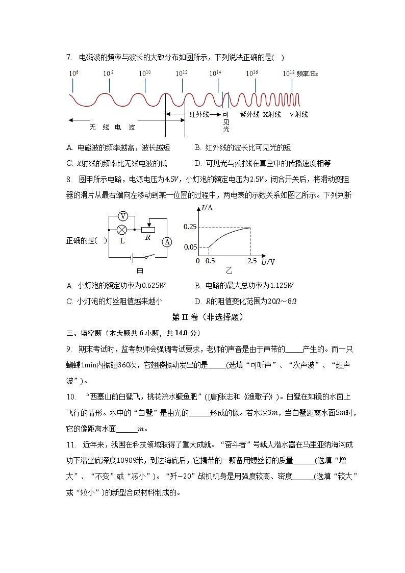 2023年河南省驻马店市汝南县中考物理一模试卷(含解析)03