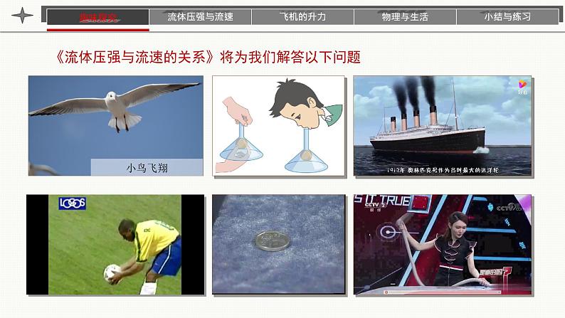 9.4流体压强与流速的关系课件第2页